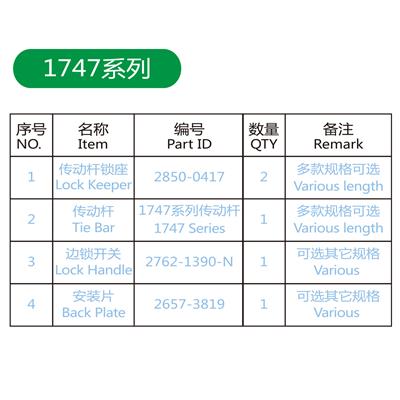 1747边锁系统配件表