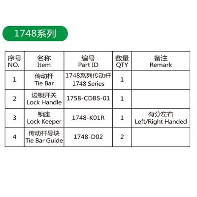 1748边锁系统配件表
