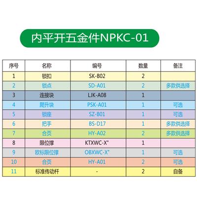 内平开五金件NPKC-01配件表