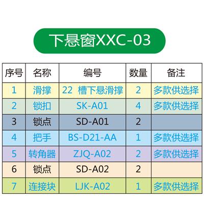 下悬窗五金系统XXC-03配件表