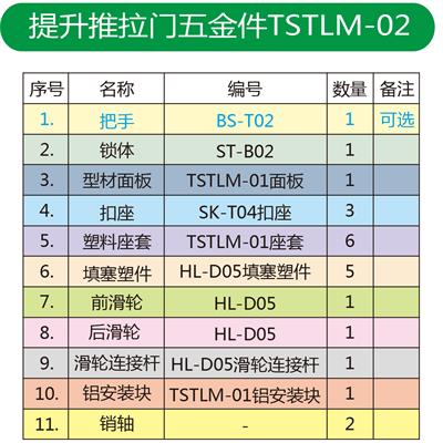 提升推拉门五金系统TSTLM-02配件表