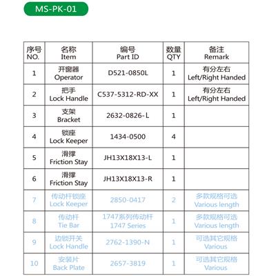美式开窗器系统MS-PK-01配件表